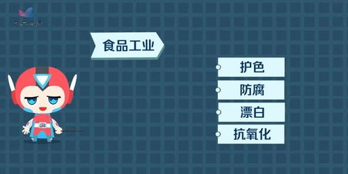 科普動畫揭秘 大氣污染界的扛把子與食品添加劑界的多面手——二氧化硫