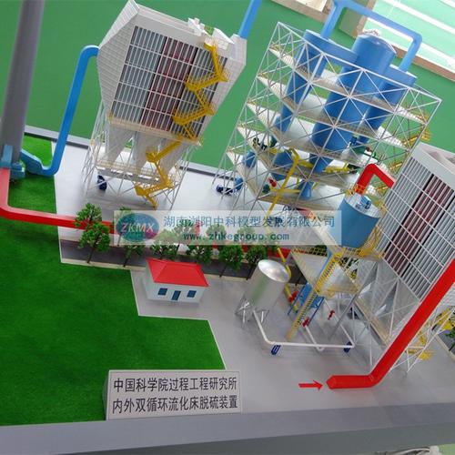 大氣污染治理模型 除塵器模型 電廠煙氣脫硫模型 脫銷模型